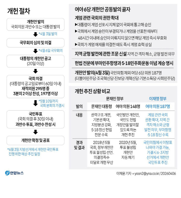 GYH2026040600040004402_P4