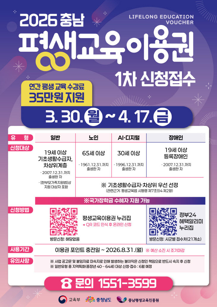 4.충남 평생교육이용권 포스터