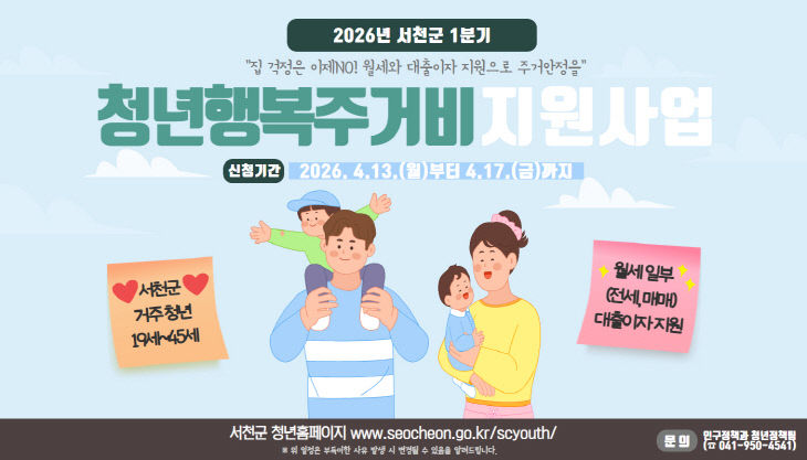 서천,1분기 청년행복주거비 지원사업 추진