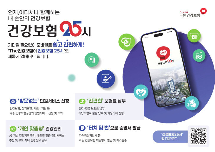 건강보험25시