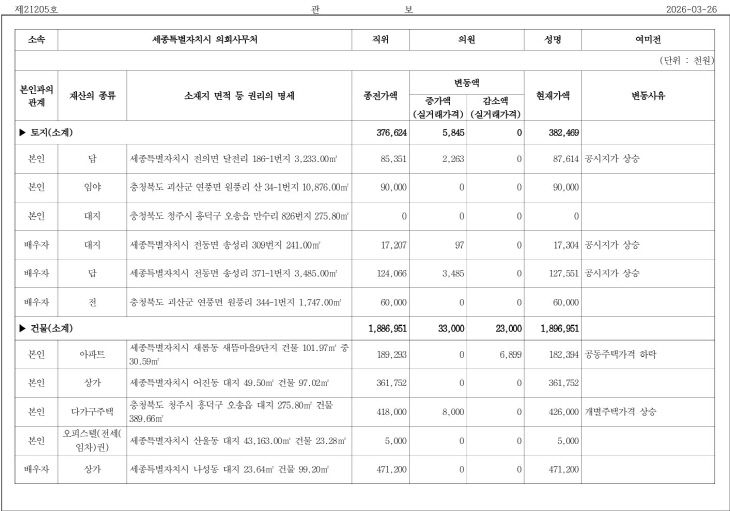 여미전1