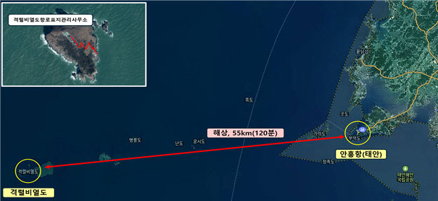 격렬비열도항 사진1