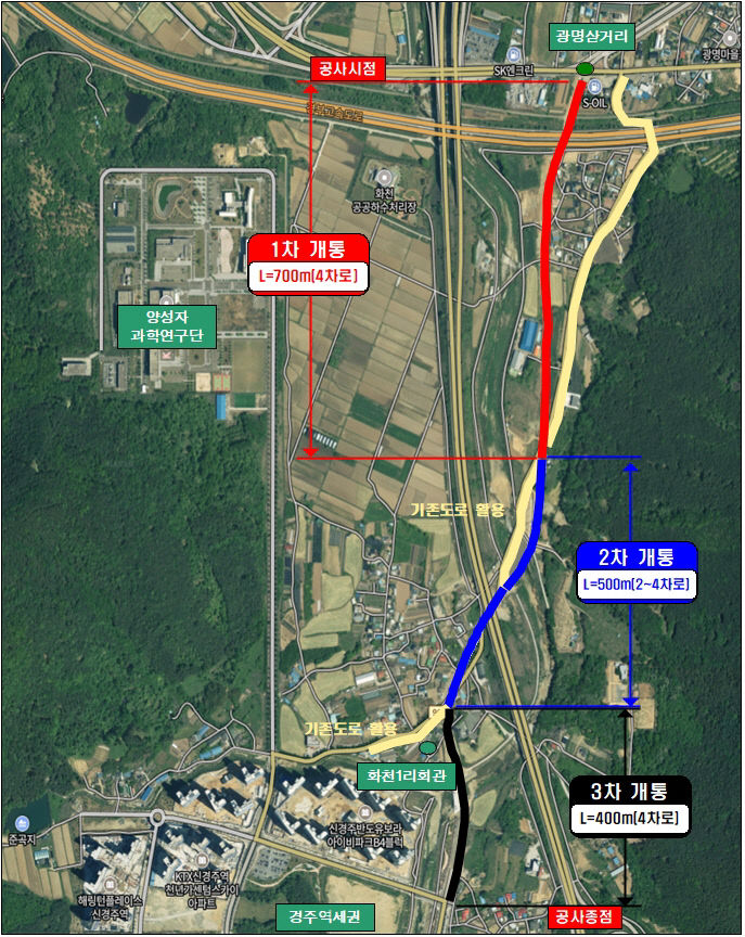신경주역세권 연결도로 노선도
