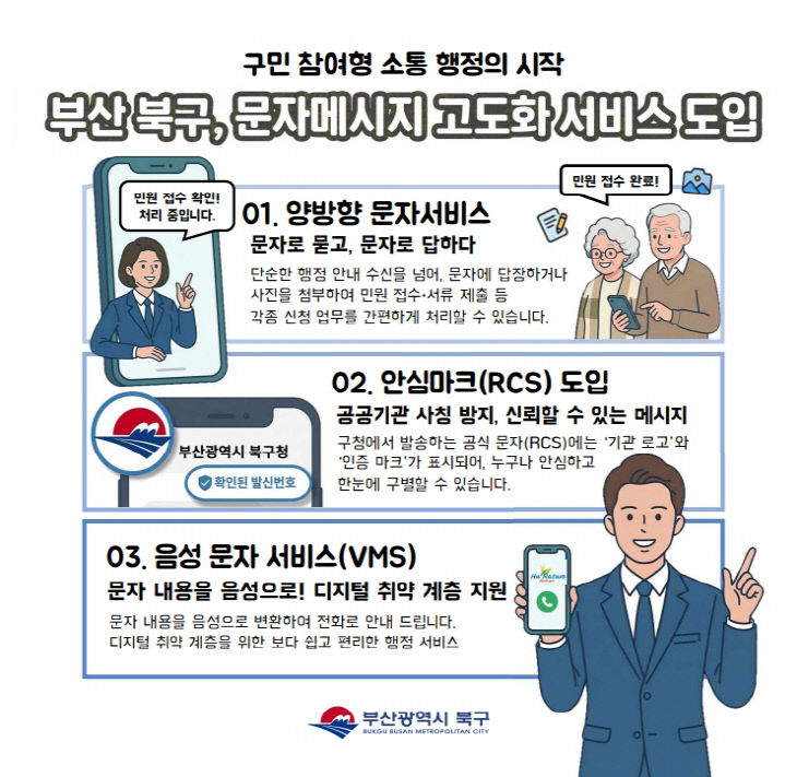 260409 부산 북구, 주민이 체감하는 ‘스마트 행정’ 구현