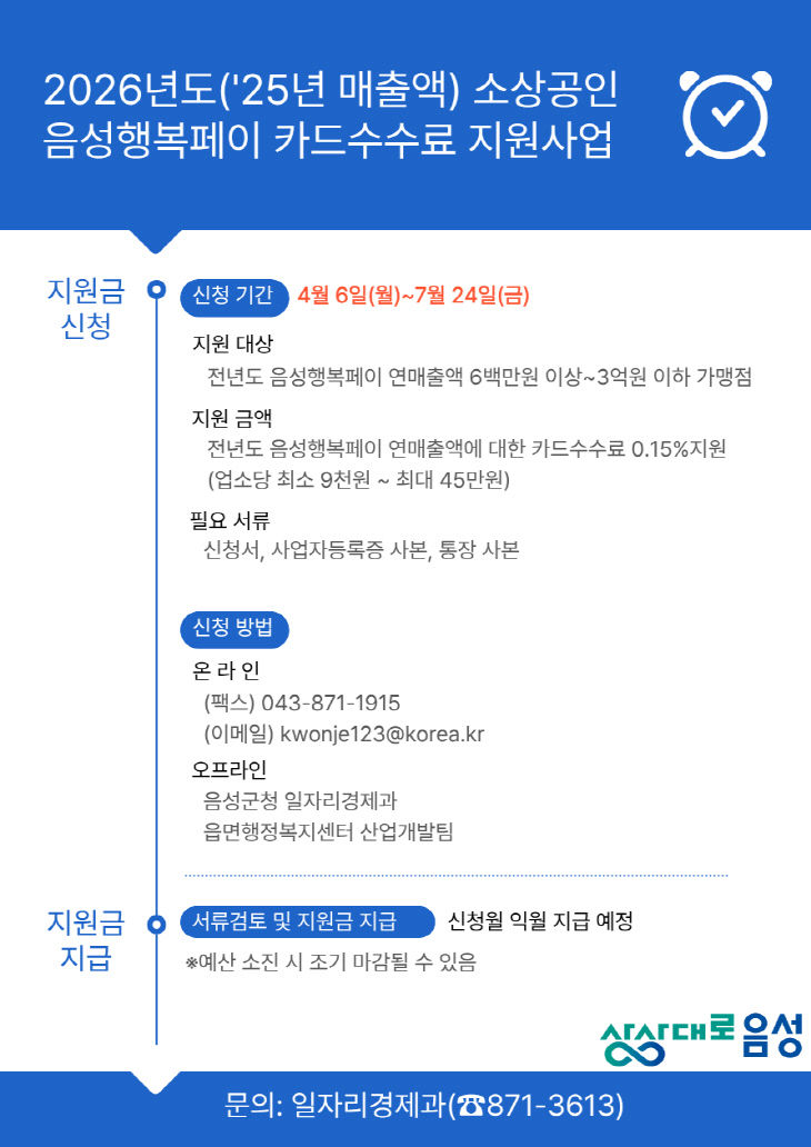 3_음성군, 음성행복페이 카드수수료 지원사업 추진_안내문
