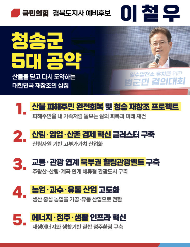 이철우, 청송군 5대 공약2