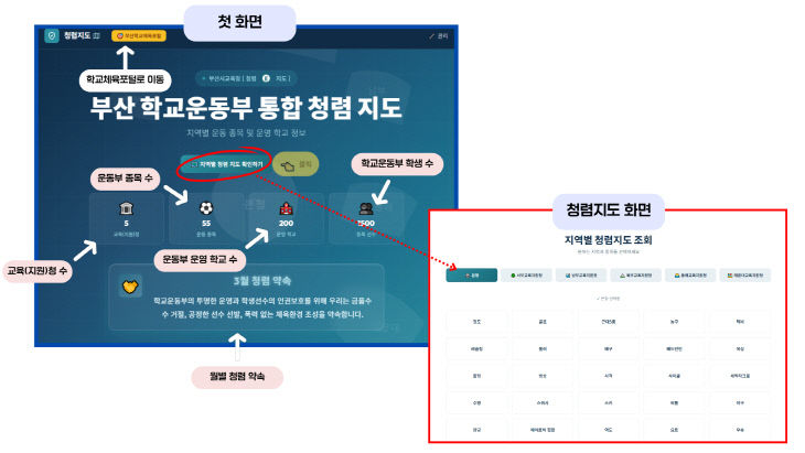 20260413 부산교육청, 학교화면