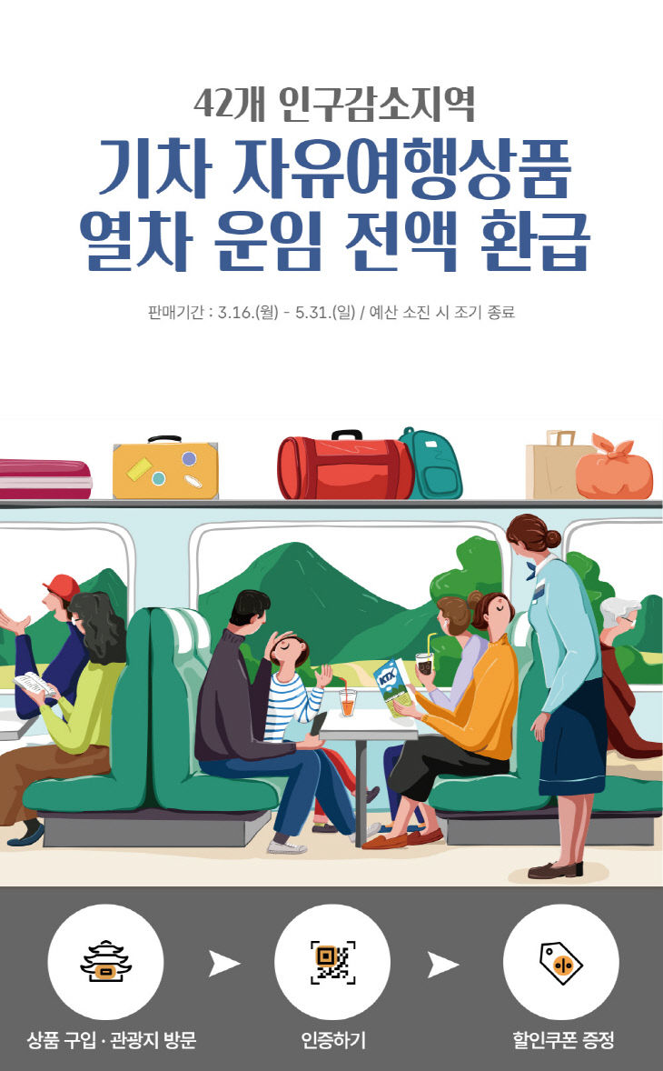 5.코레일 여행가는 달 포스터