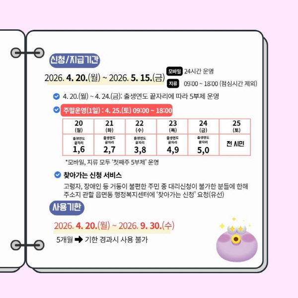 사본 -1 순천시, 민생회복지원금 15만 원 지급 (3)
