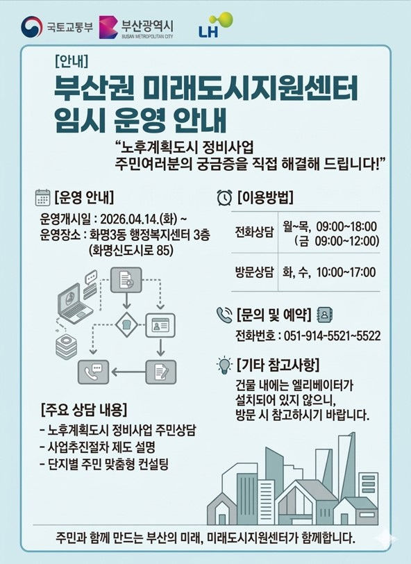 부산권 미래도시지원센터 홍보물