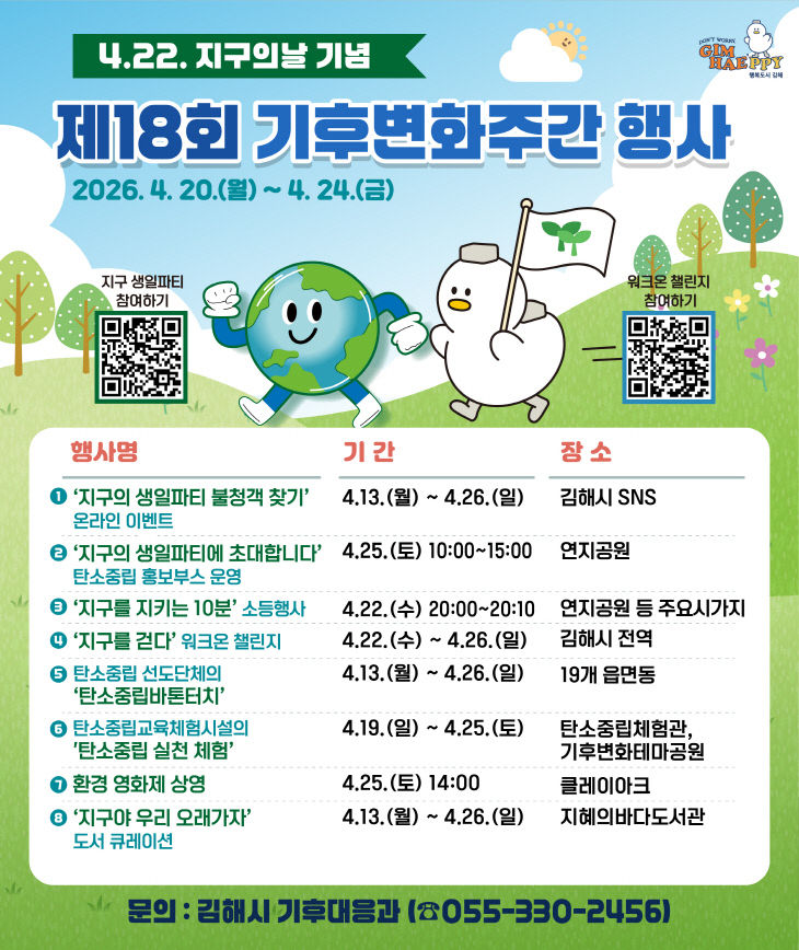 4.15(김해시  지구의 날 기념 기후변이미지