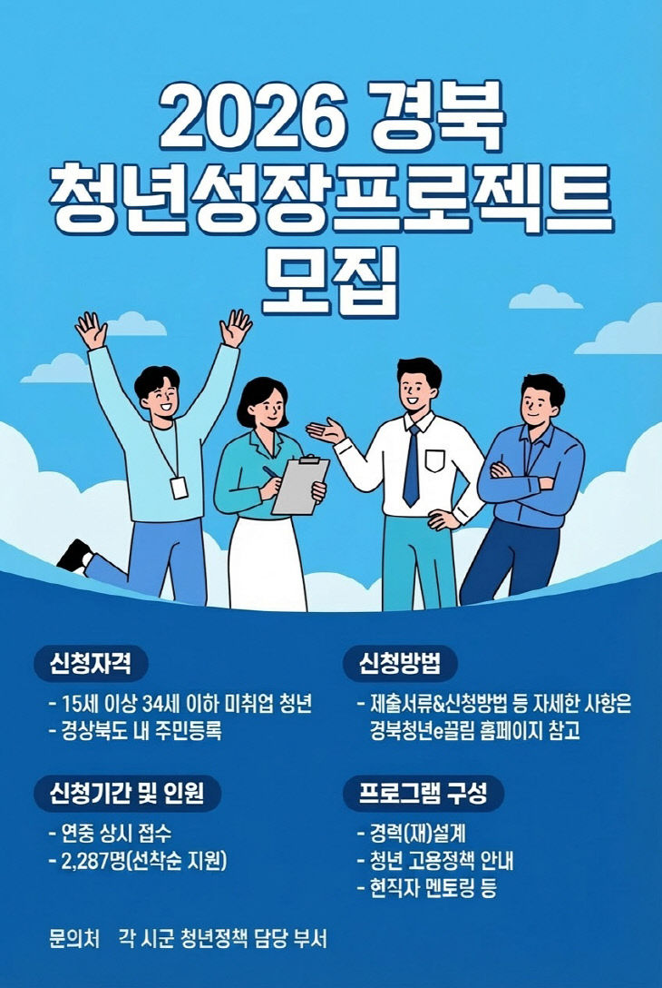 ⑦청년성장프로젝트_포스터