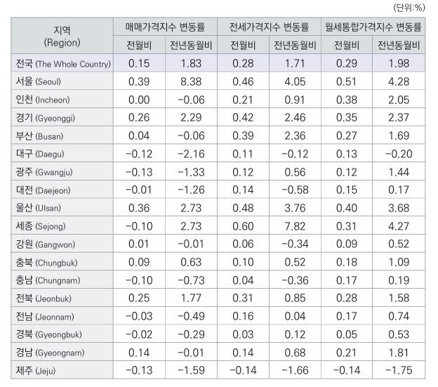 AKR20260415088100003_02_i_P4