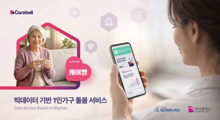 '빅데이터 기반 1인가구 돌봄 서비스' 사업