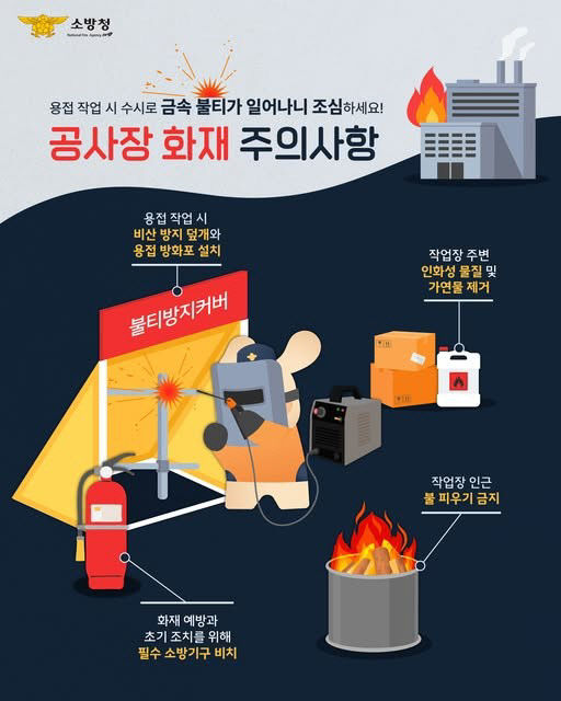 사본 - 관련사진(건축 공사현장 안전관리)