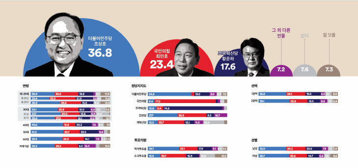 2026032501001986600084512