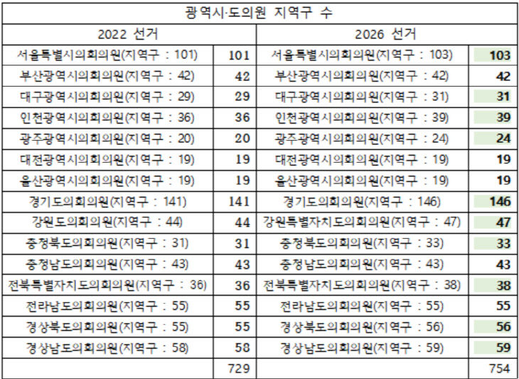 화면 캡처 2026-04-19 121507