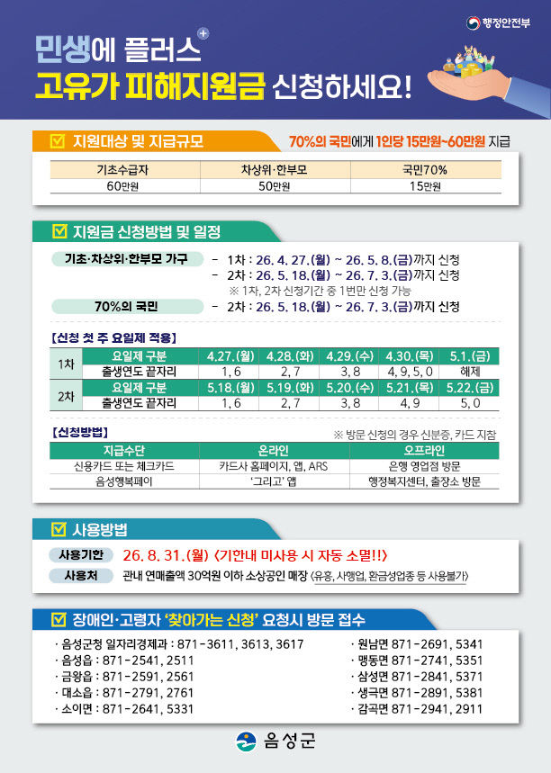 '고유가 피해지원금' 신청 안내문.(사진=음성군 제공)