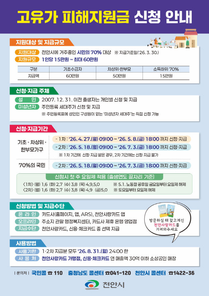 일자리경제과(고유가피해지원금)