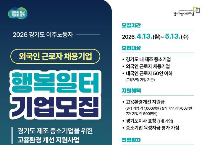 행복일터 포스터