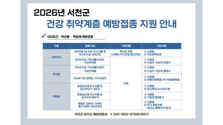 서천군이 추진하는 예방접종 지원 안내문