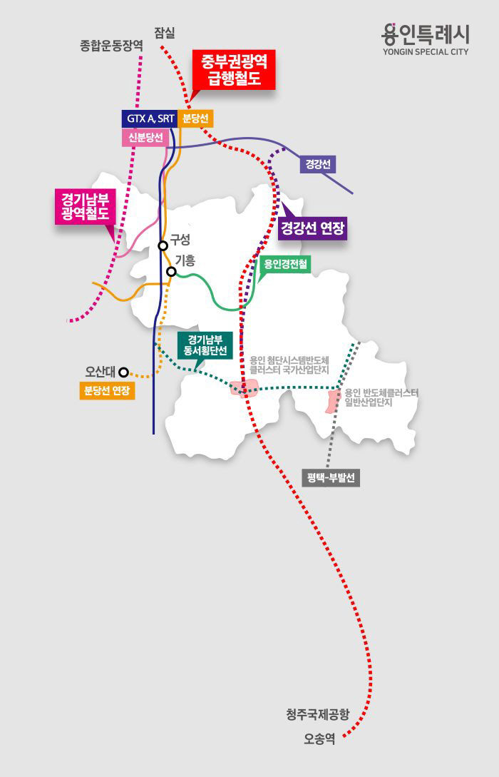 9. 용인특례시에서 추진 중인 철도 노선 계획