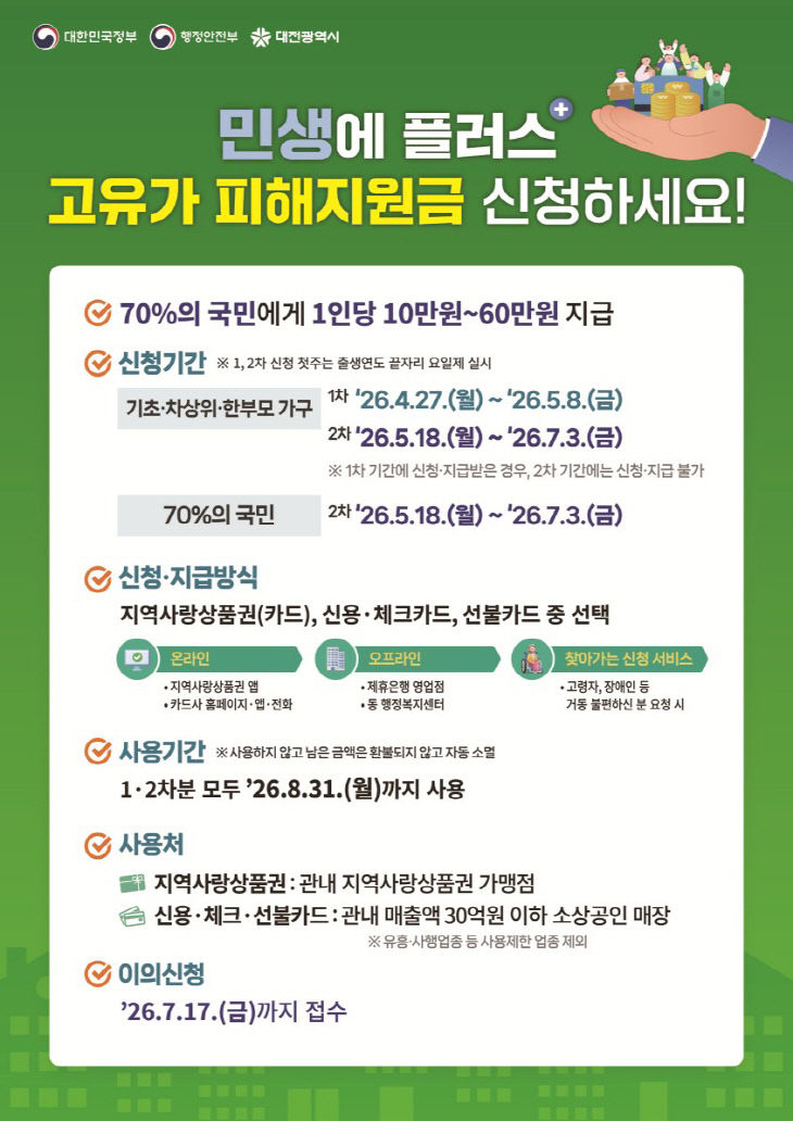 3. 고유가 피해지원금 27일부터 신청 접수 (1)