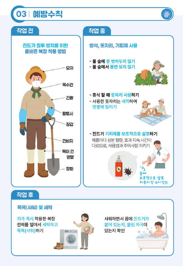 진드기 매개 감염병 예방수칙 홍보물