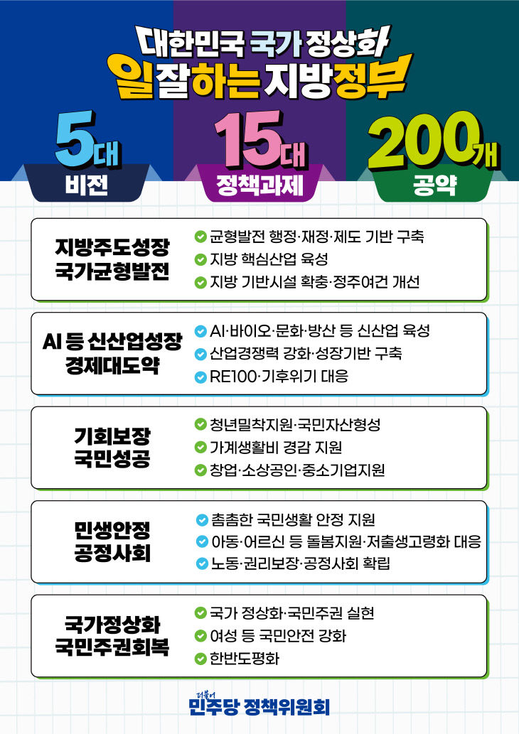 260421_정책위비전발표_1