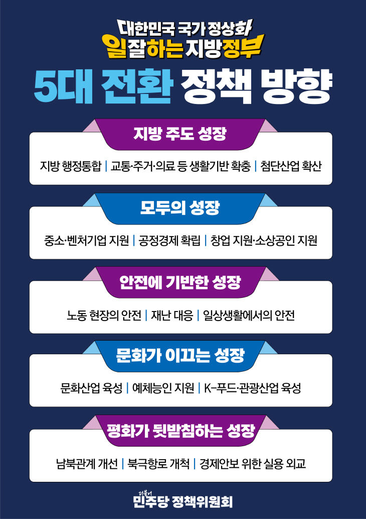 260421_정책위비전발표_2