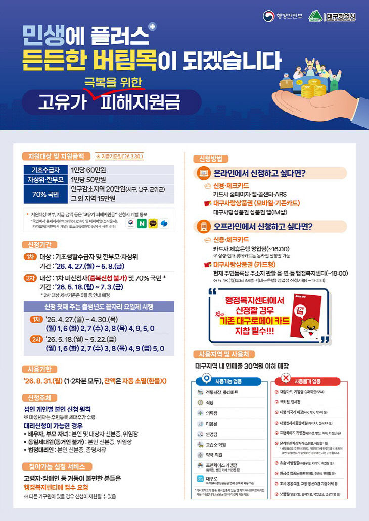 고유가 피해지원금 지원내용