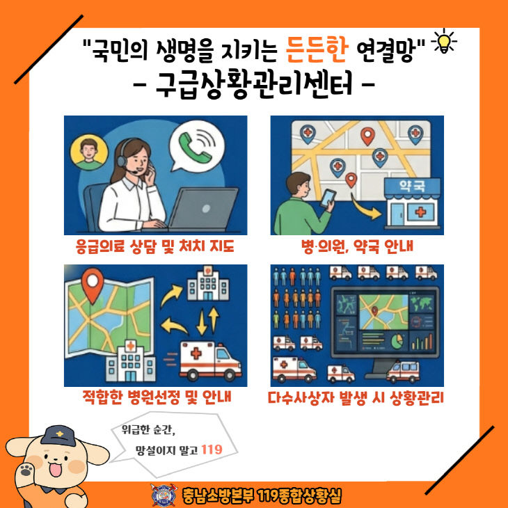 119구급상황관리센터의 주요 기능을 안내하는 홍보 이미지