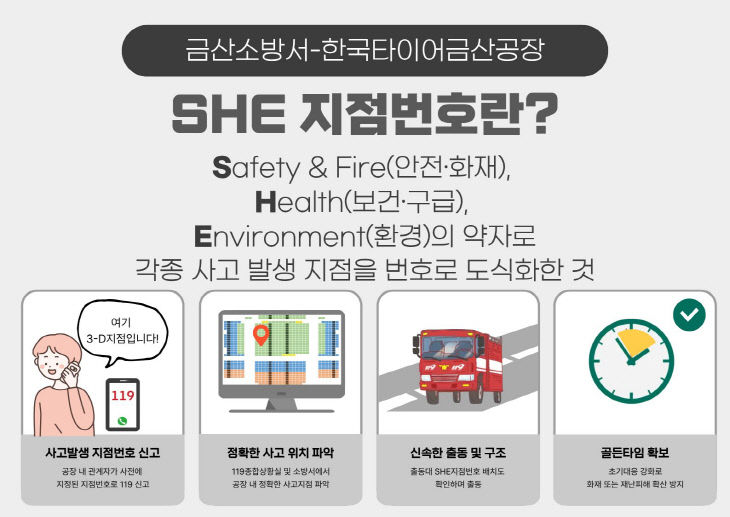 금산소방서-한국타이어 'SHE 지점번호' 구축