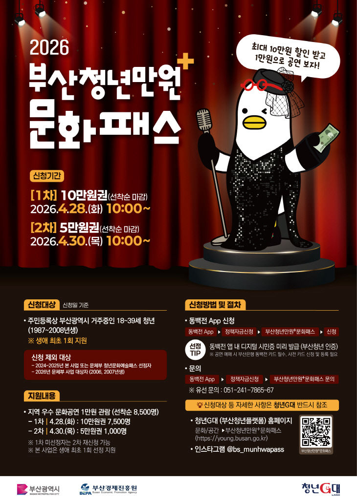 '부산청년만원+문화패스' 신청