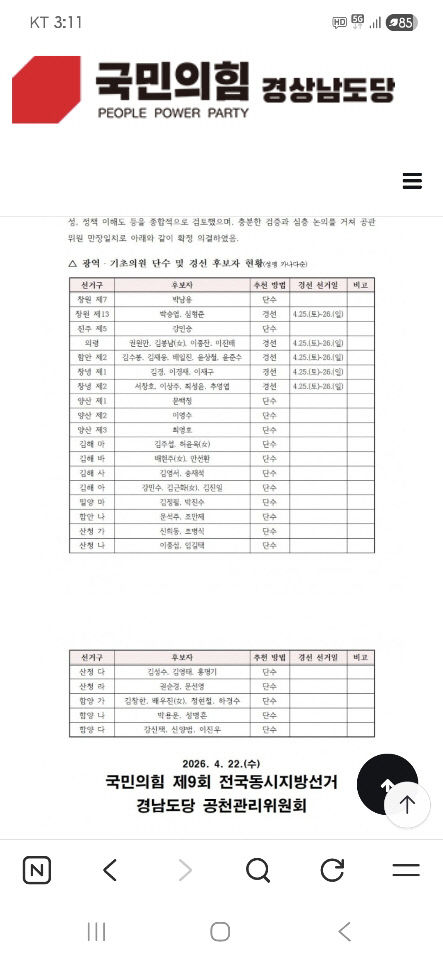 국민의힘 경남도당