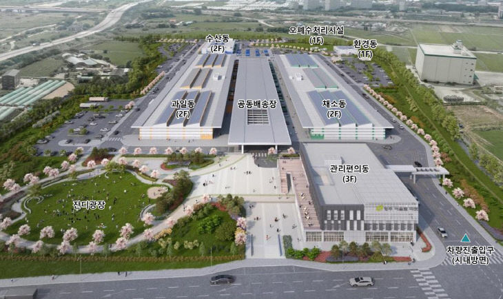 ‘청주농수산물도매시장 시설현대화 이전사업’ 조감도
