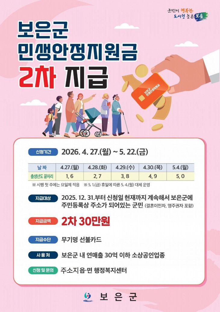 4.24.보은군, 민생안