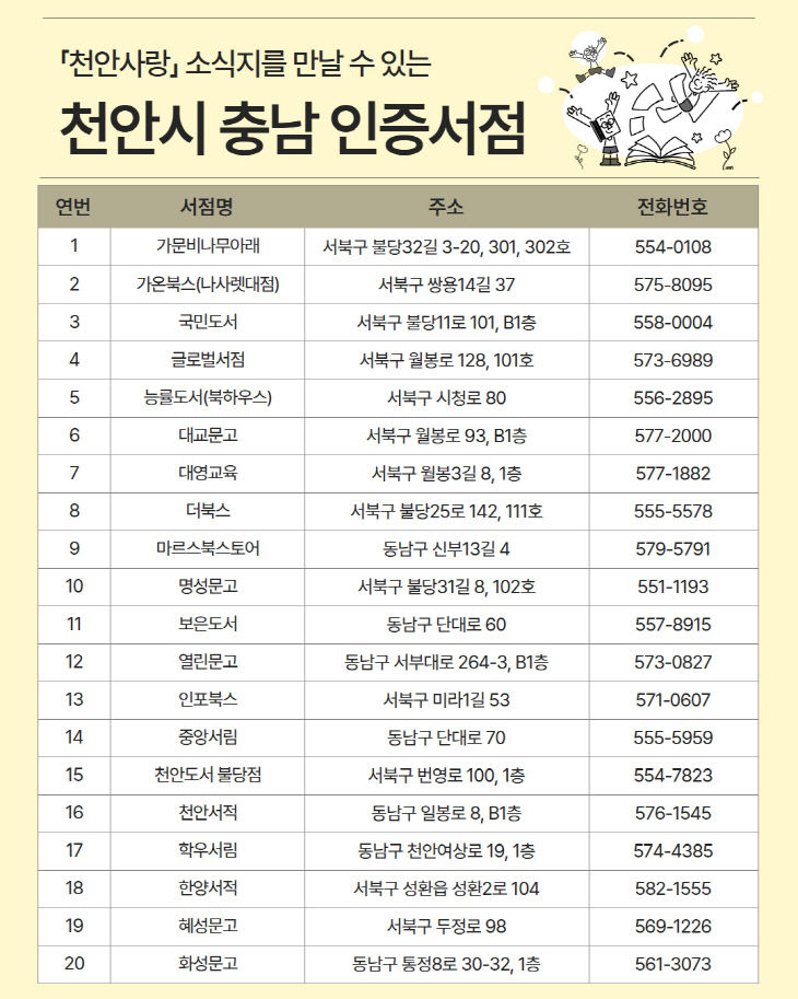 홍보담당관(천안사랑 소식지 배부처 충남 인증서점 목록)