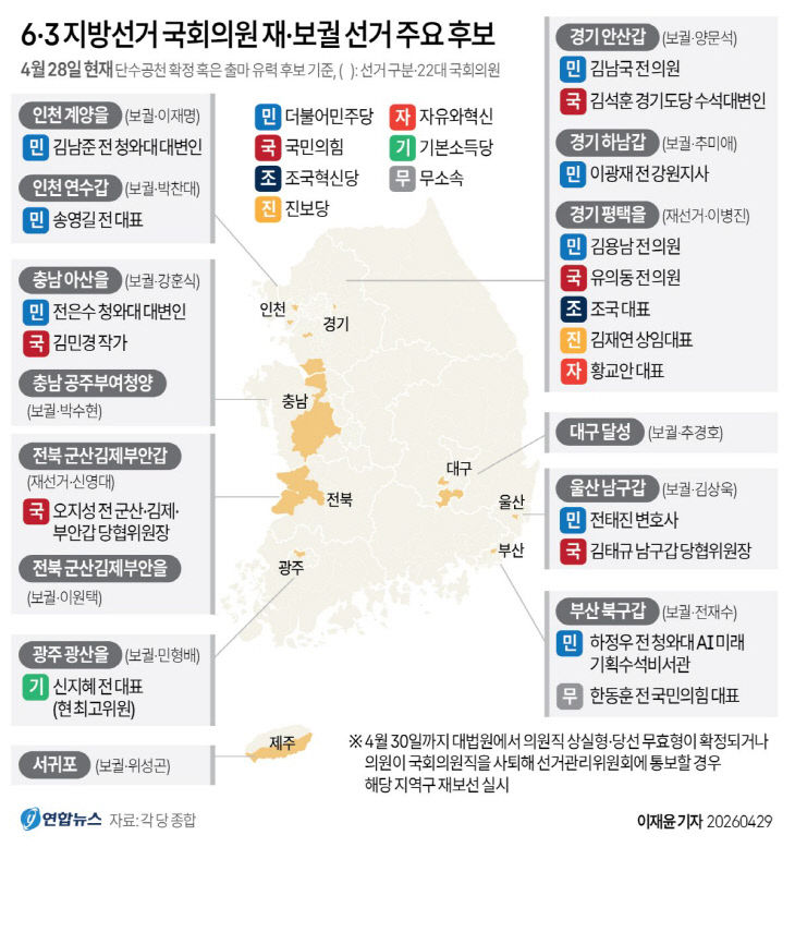 GYH2026042900020004404_P4