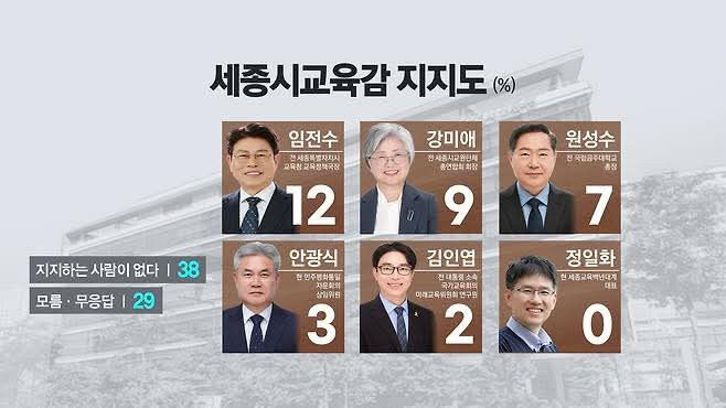 KakaoTalk_20260501_052131980