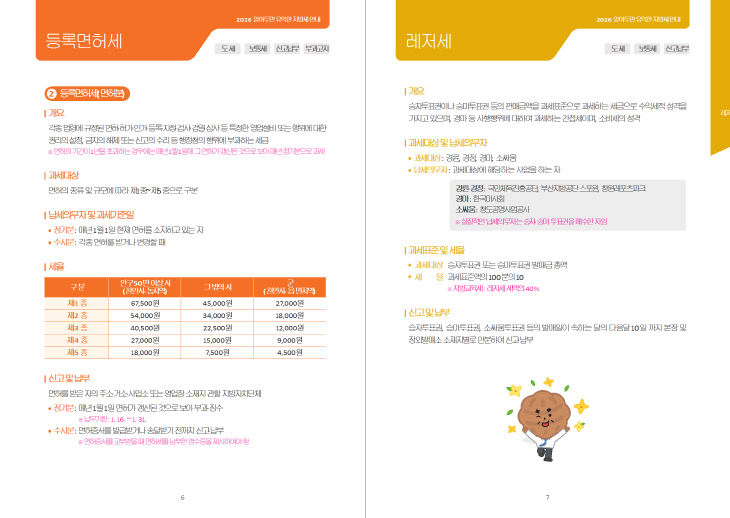 세정과(2026 알아두면 유익한 지방세 안내 리플릿) (2)