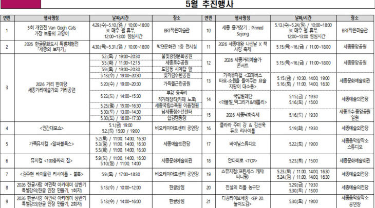 5월 추진행사