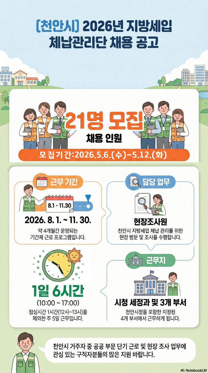 세정과(체납관리단 모집공고문-ai생성이미지)