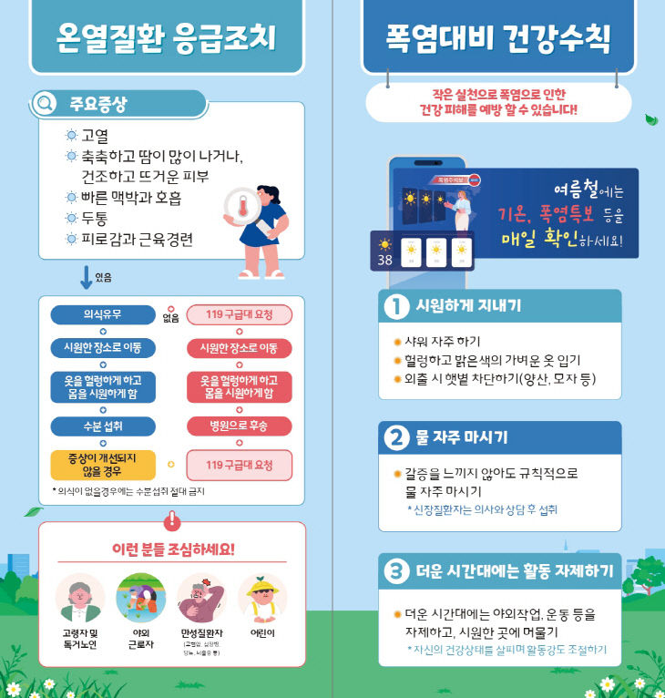 온열질환 응급조치 및 폭염대비 건강수칙 안내문.(사진=충주시