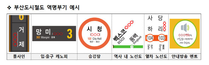 05.06._부산교통공예시)