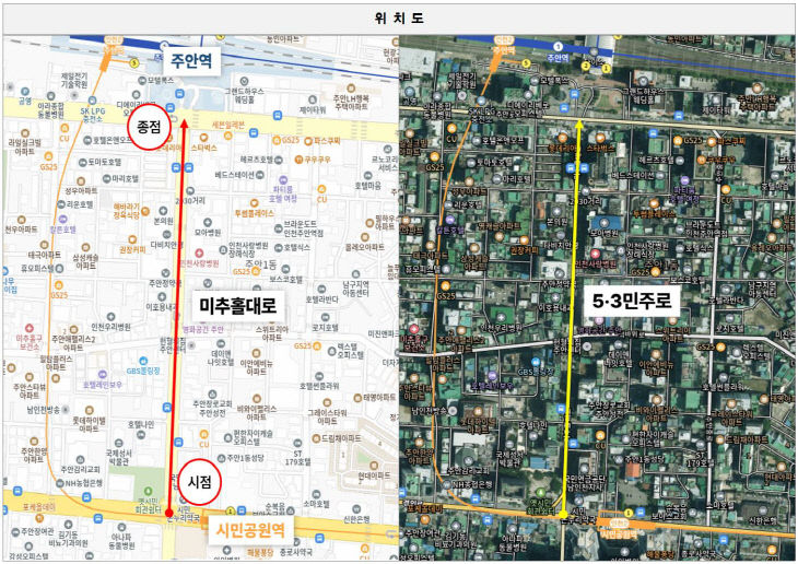 1.토지정보과