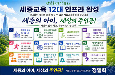 정일화1