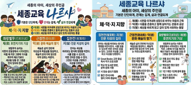나르샤