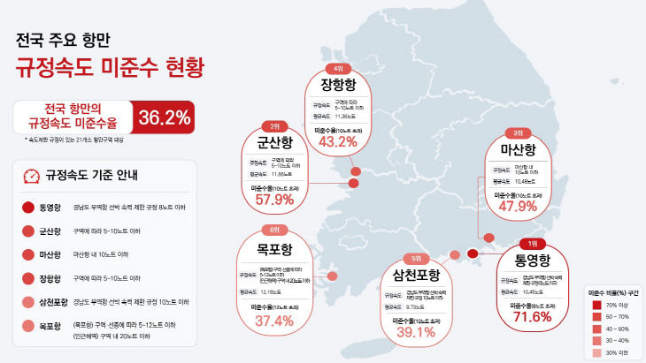 [붙임]