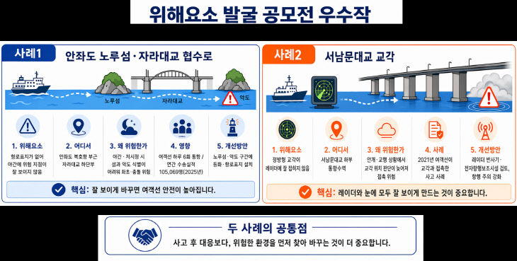[참고]